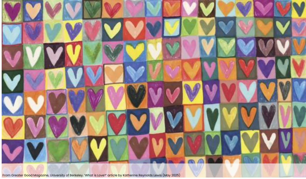 Image: Brightly coloured mosaic of squares, each with a hand-drawn heart From Greater Good Magazine, University of Berkeley. ‘What is Love?’ article by Katherine Reynolds Lewis (May 2025)