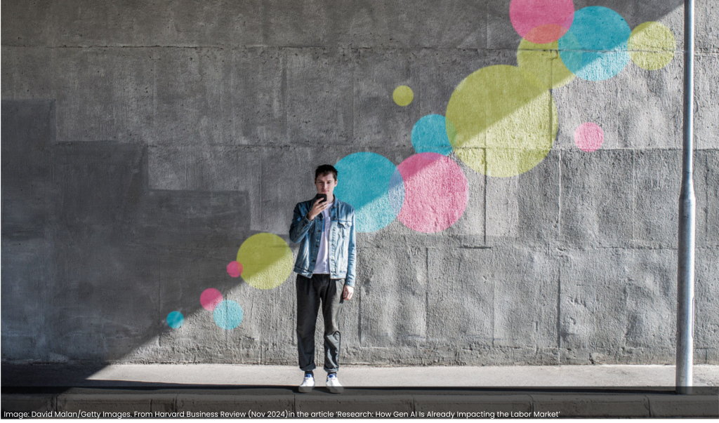 Image of a person standing on a sidewalk in front of a brightly-colored wall. Image: David Malan/Getty Images. From Harvard Business Review (Nov 2024)in the article ‘Research: How Gen AI Is Already Impacting the Labor Market’